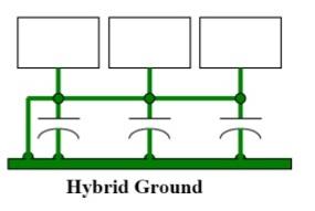 Fig. 9-Hybrid Ground.jpg